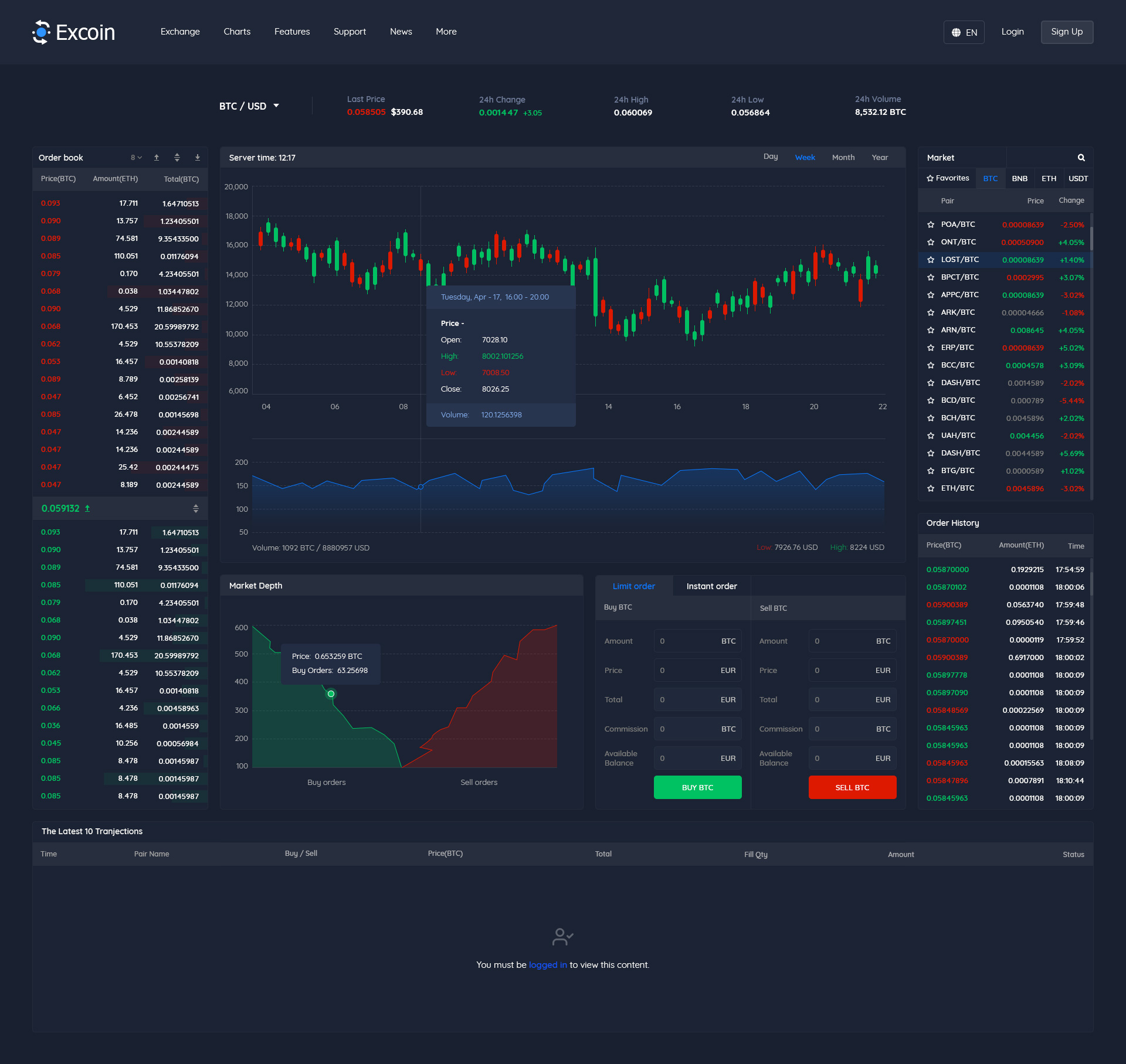 crypto exchange thread design psd